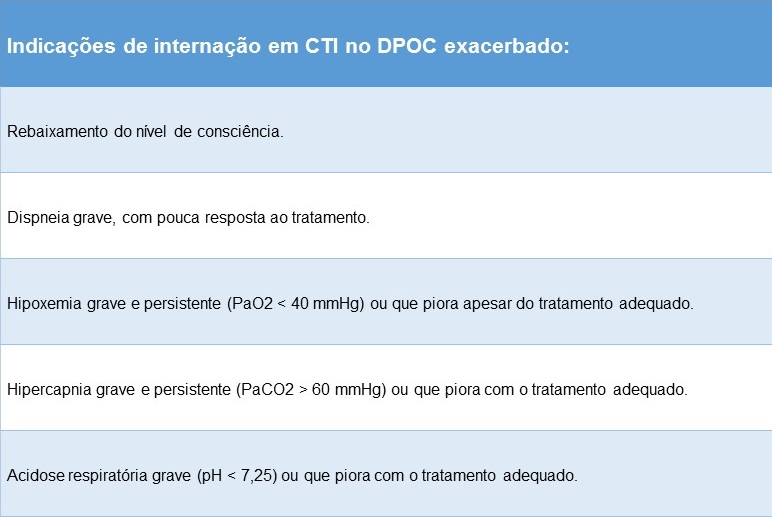 Sistema de Protocolos