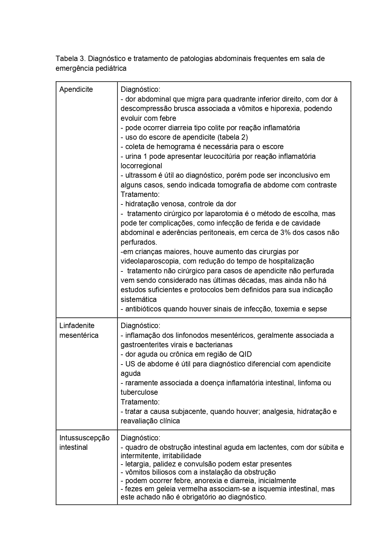 Tabela 3.