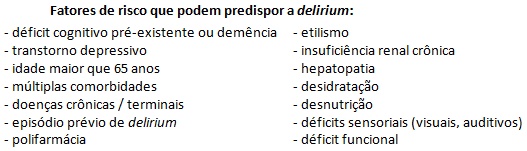 Fatores de risco para o desenvolvimento de delirium