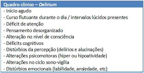 Apresentação clínica do delirium